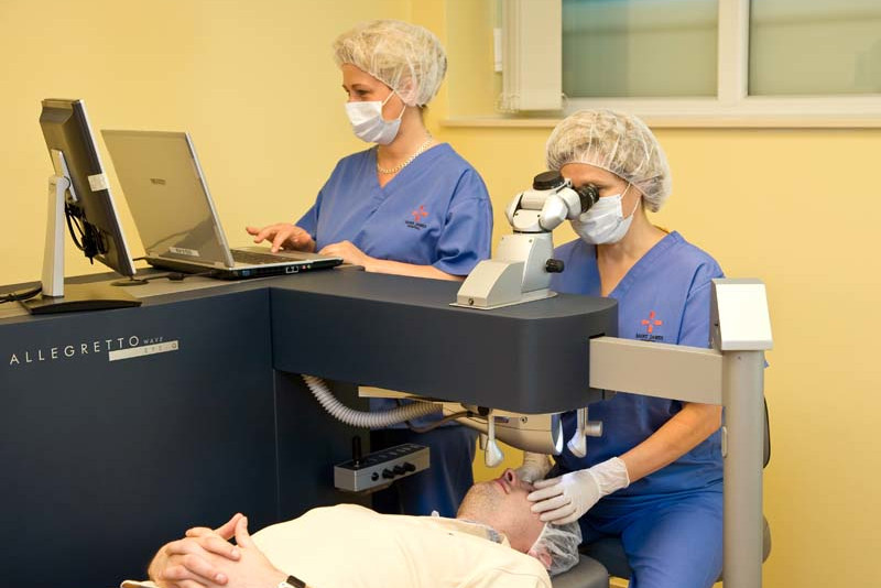Lézeres szemműtét árak a kezelés típusa szerint
